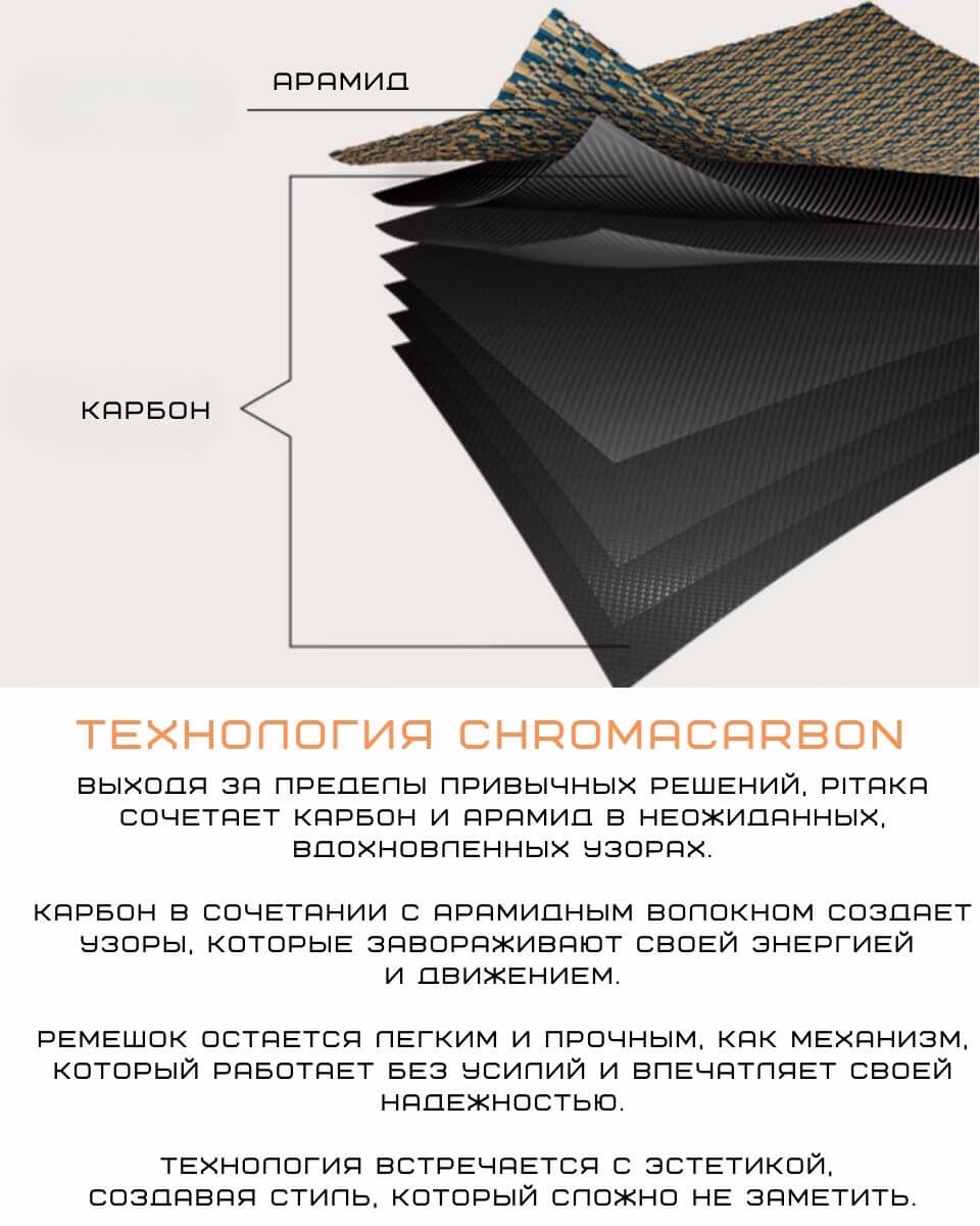 AWB2302